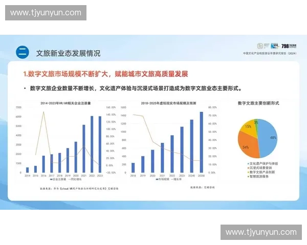 以体育IP孵化为核心打造融合赛事文旅产业的全景化创新发展体系