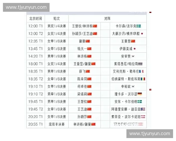2025年各类重要赛事全景清单及精彩赛程一览