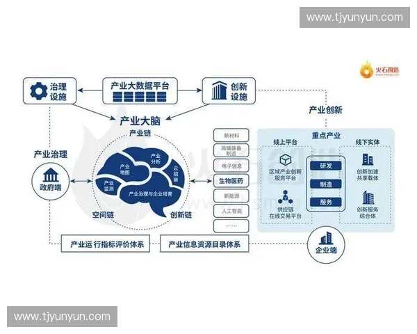 中国体育产业高质量发展趋势与未来增长动能深度分析报告前景展望 中国体育产业高质量发展趋势与未来增长动能深度分析报告前景展望