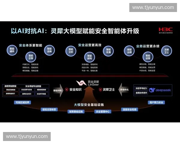以人工智能驱动体育赛事全流程升级与智慧化管理新范式探索 以人工智能驱动体育赛事全流程升级与智慧化管理新范式探索
