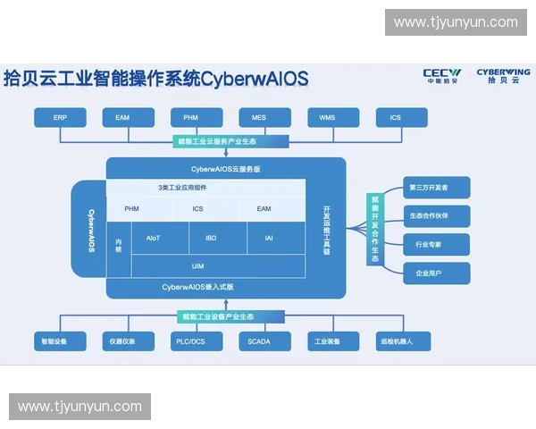 人工智能助力体育行业革新,打造智能化训练与赛事分析新模式 人工智能助力体育行业革新,打造智能化训练与赛事分析新模式