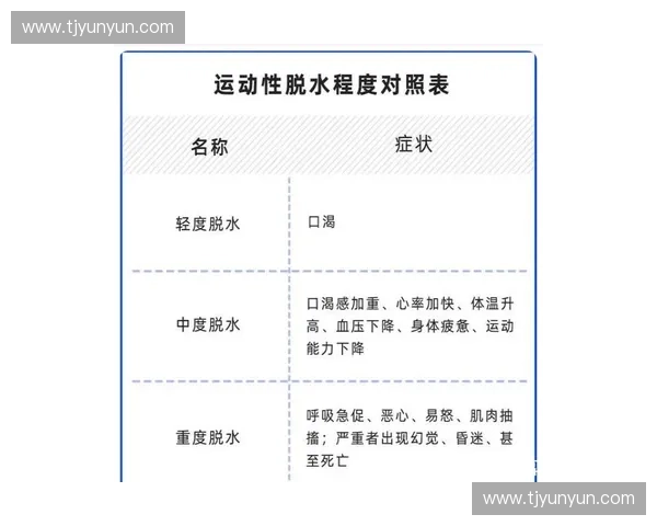 不同运动项目运动表现对比分析图解展示效果差异 不同运动项目运动表现对比分析图解展示效果差异
