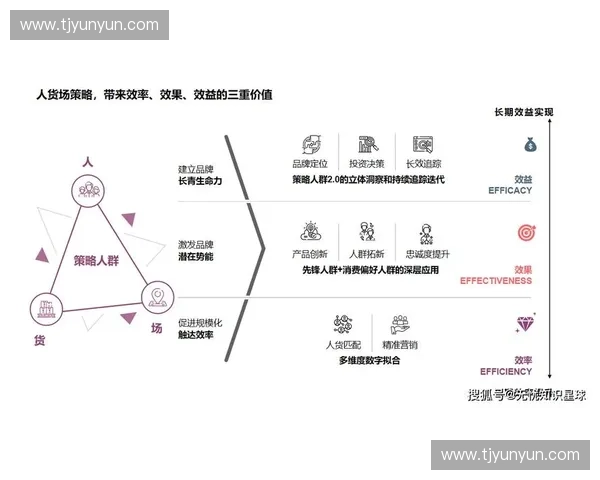 基于智能化技术的电子计分系统设计应用与发展趋势分析与优化策略探讨