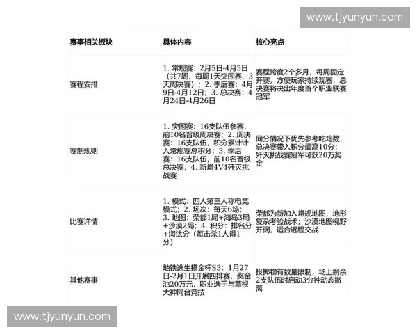 2026年体育赛事全面解析 精彩赛事档期与亮点赛事安排全方位盘点