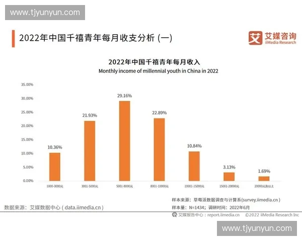 中国体育市场发展趋势与消费行为深度调研分析报告